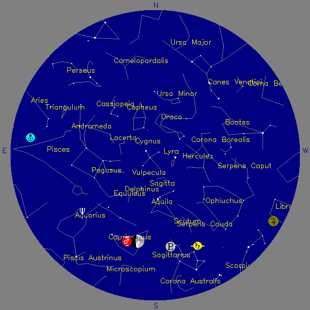 Sky Chart