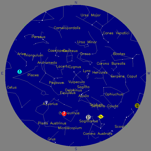 Sky Chart