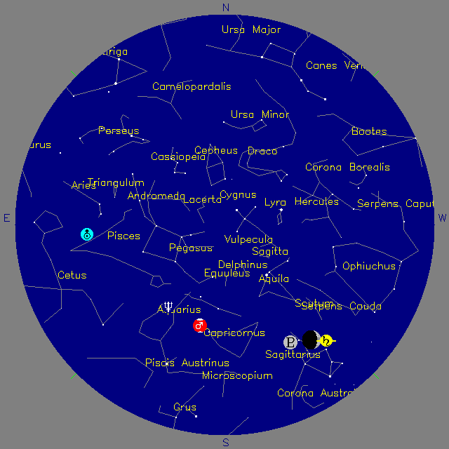 Sky Chart