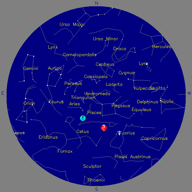 Sky Chart