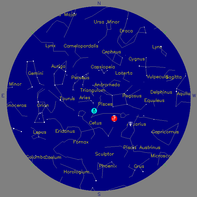 Sky Chart