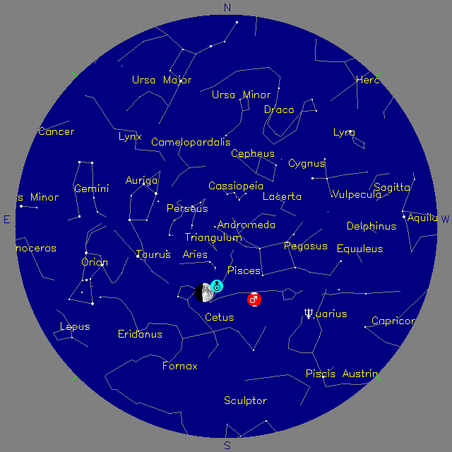 Sky Chart