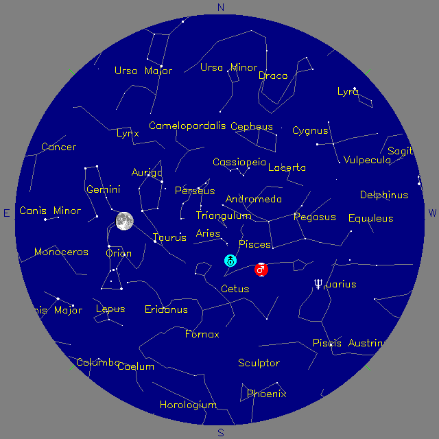 Sky Chart