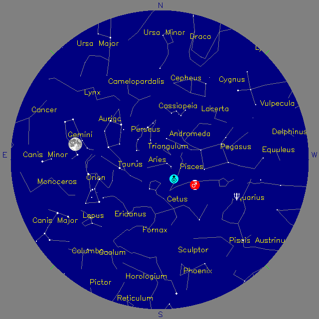 Sky Chart