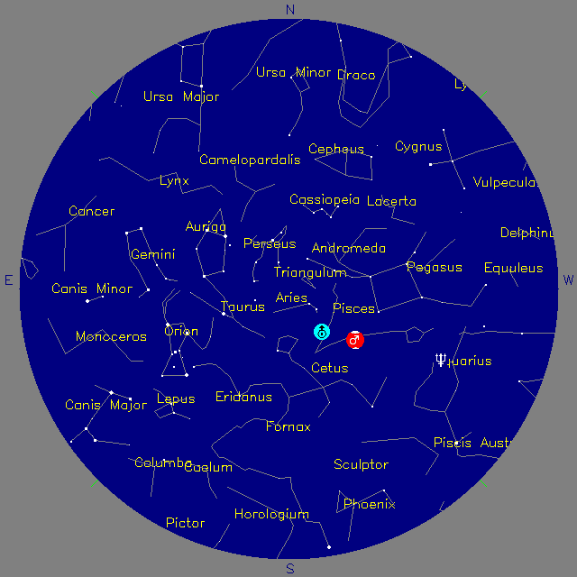 Sky Chart