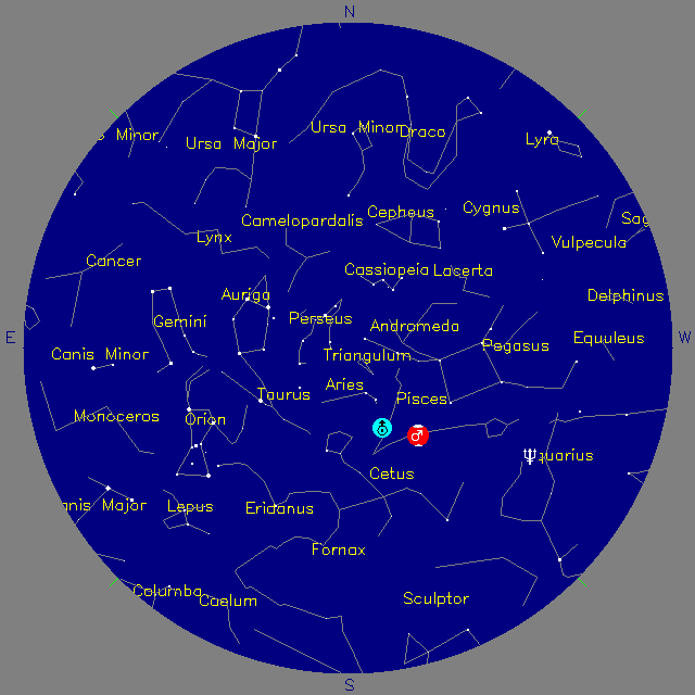 Sky Chart