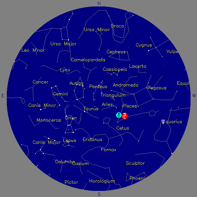Sky Chart