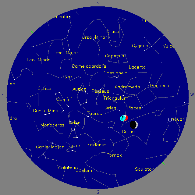 Sky Chart