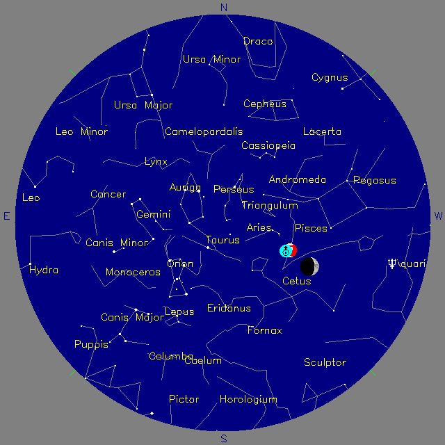 Sky Chart