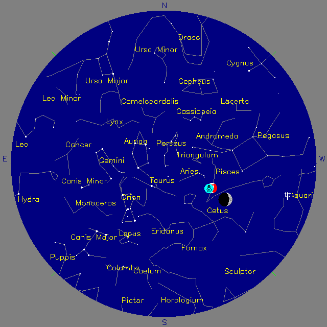 Sky Chart