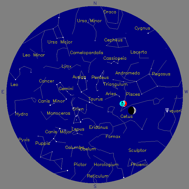 Sky Chart