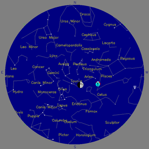 Sky Chart - click to enlarge