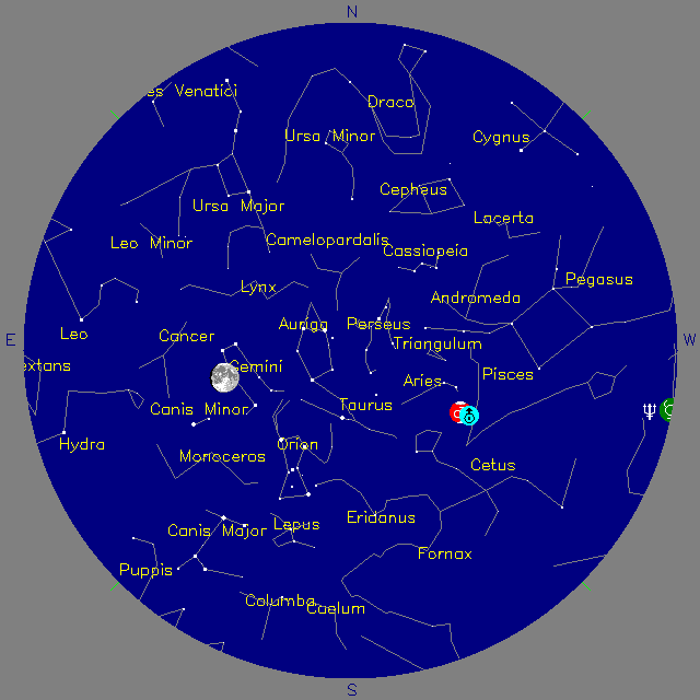 Sky Chart