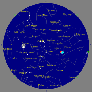 Sky Chart - click to enlarge