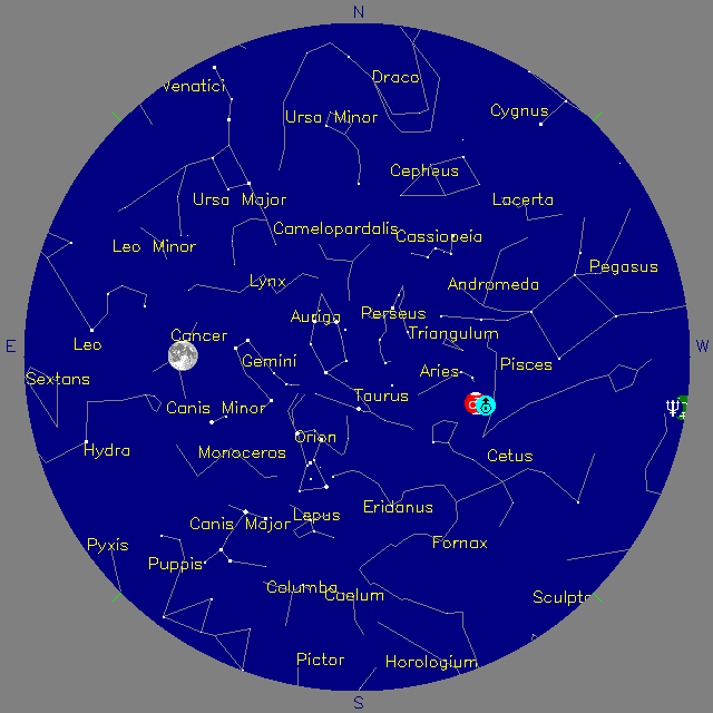 Sky Chart