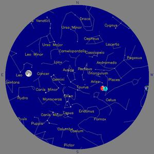 Sky Chart - click to enlarge