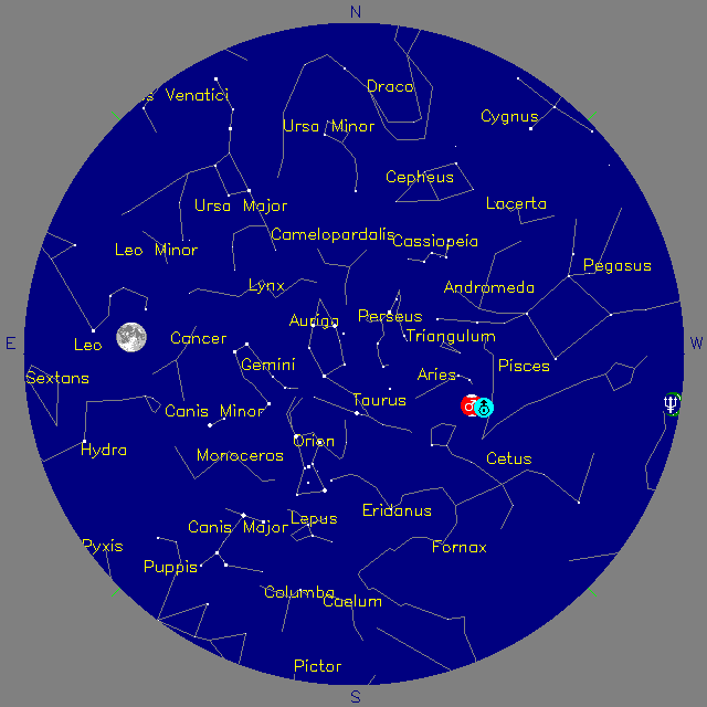 Sky Chart