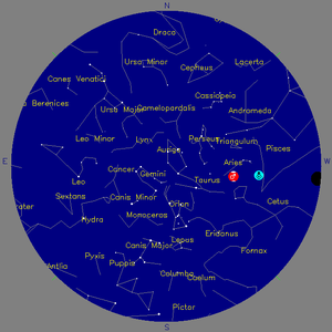 Sky Chart - click to enlarge