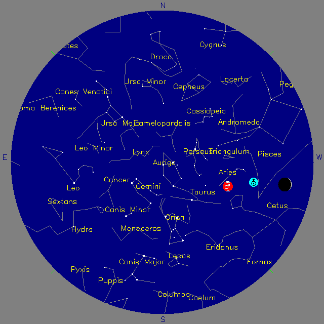 Sky Chart