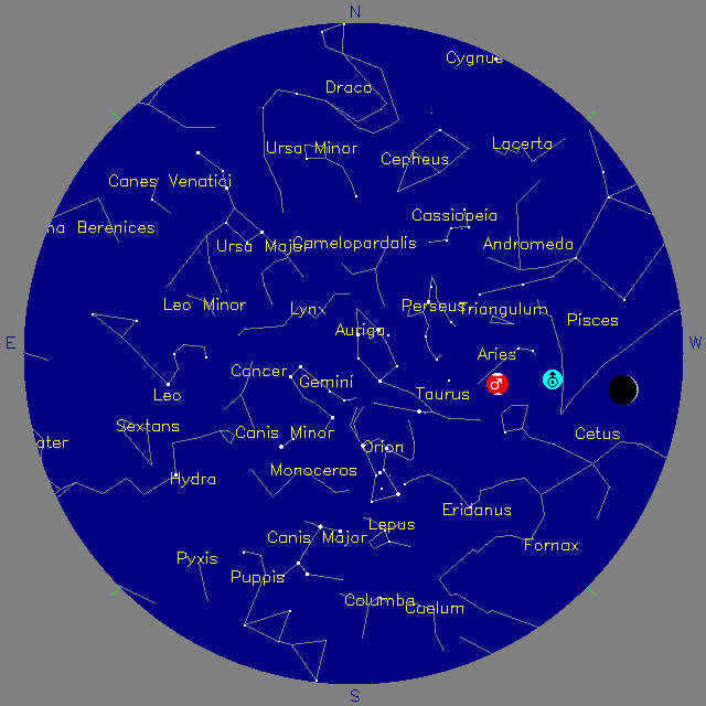 Sky Chart
