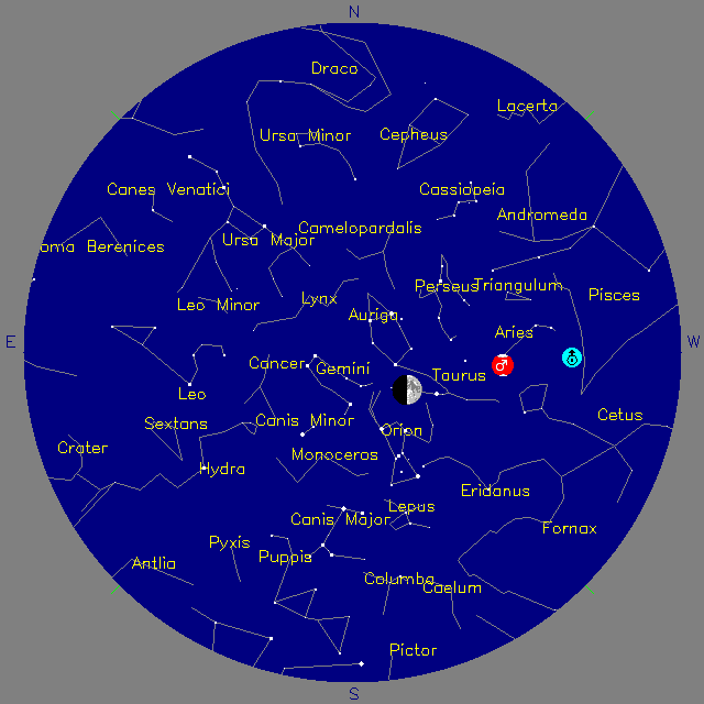 Sky Chart