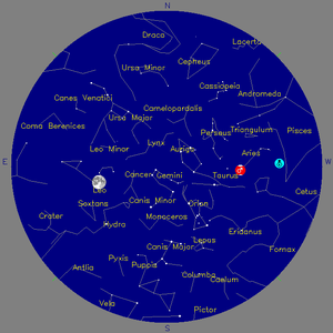 Sky Chart - click to enlarge