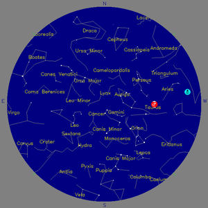 Sky Chart - click to enlarge