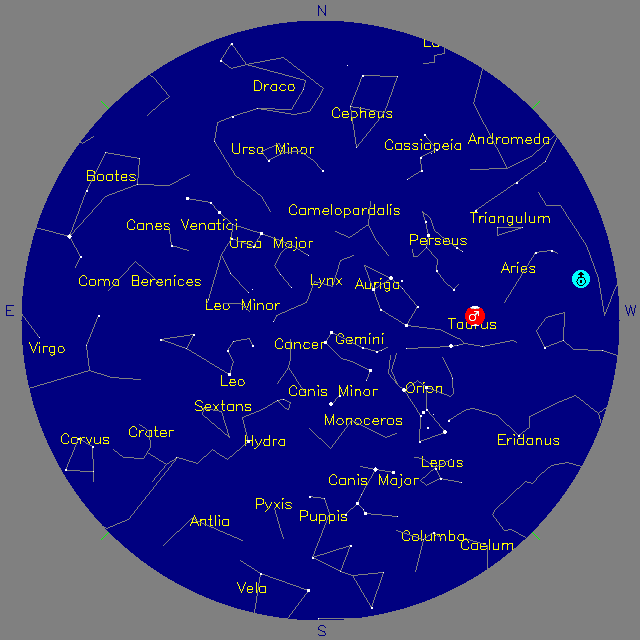 Sky Chart