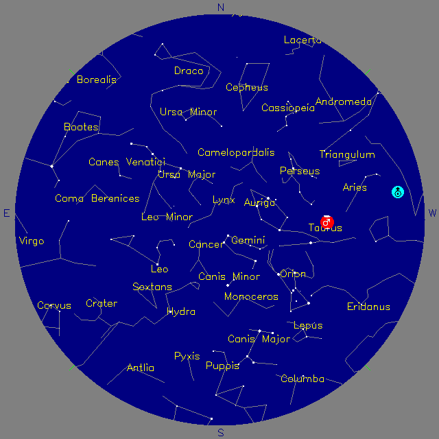 Sky Chart