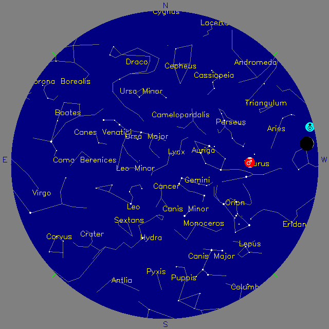 Sky Chart