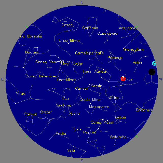 Sky Chart