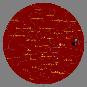 Sky Chart - click to enlarge
