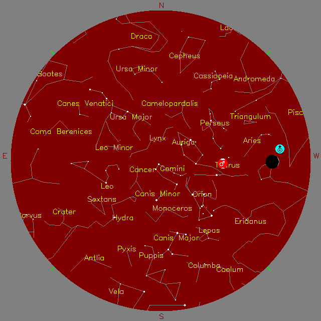 Sky Chart