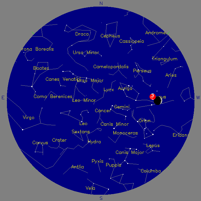 Sky Chart