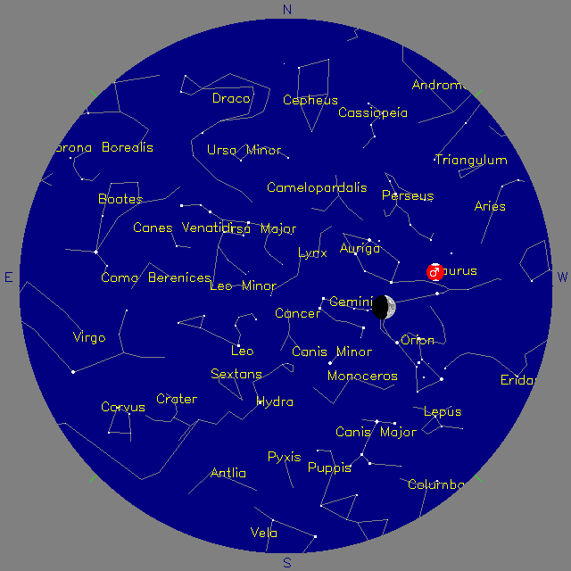 Sky Chart