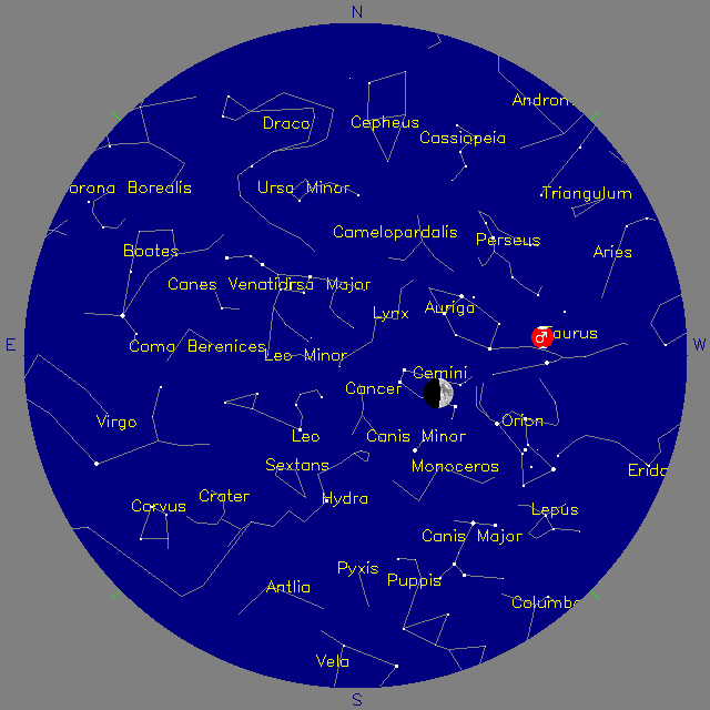 Sky Chart