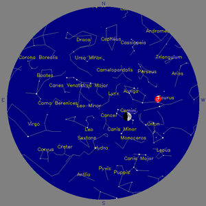 Sky Chart - click to enlarge