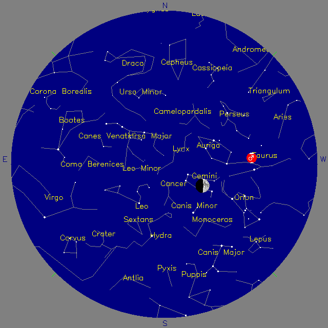 Sky Chart