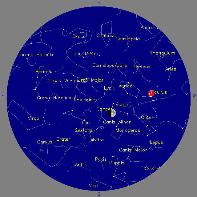 Sky Chart
