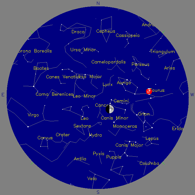 Sky Chart
