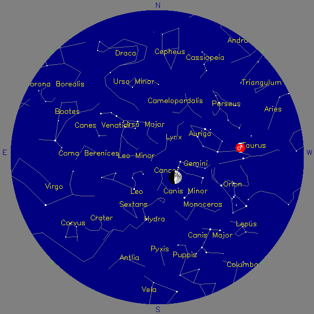 Sky Chart
