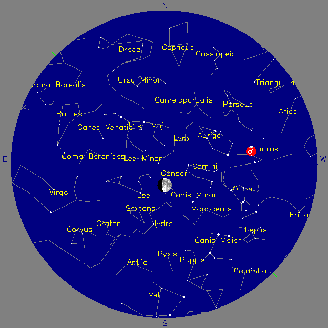 Sky Chart