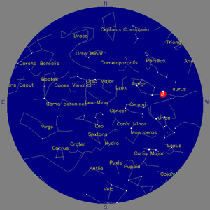 Sky Chart - click to enlarge