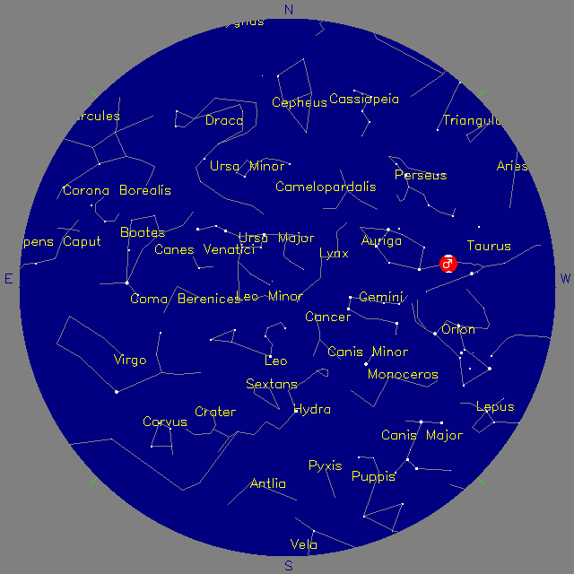 Sky Chart