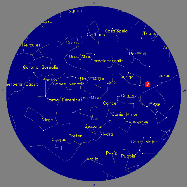 Sky Chart