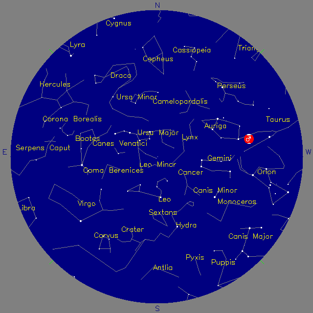 Sky Chart