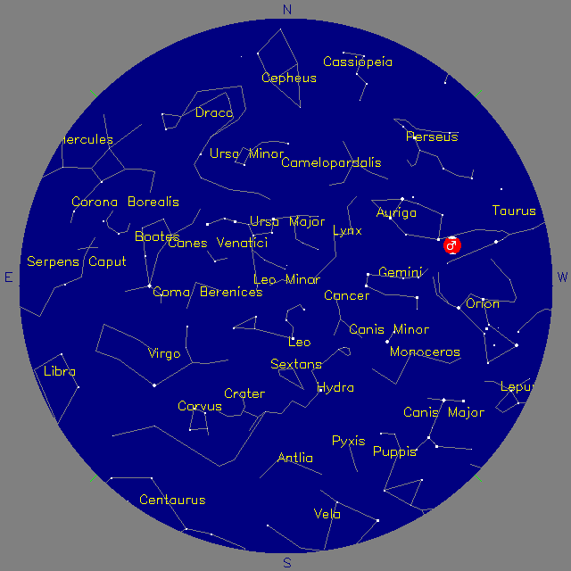 Sky Chart