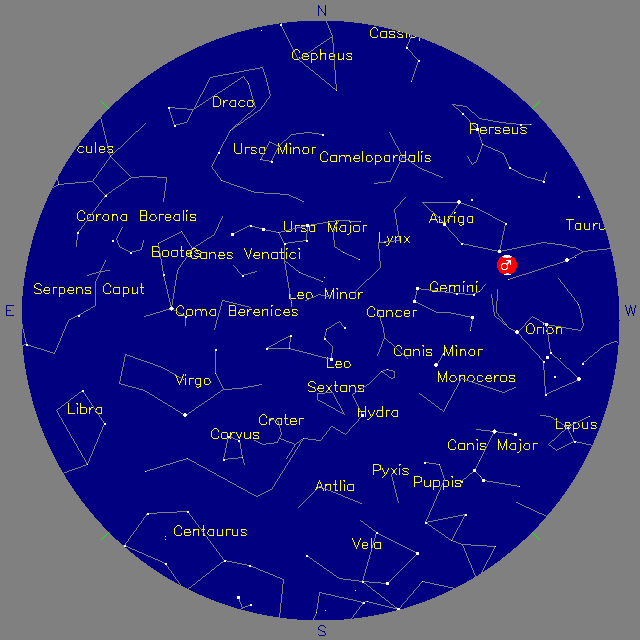Sky Chart