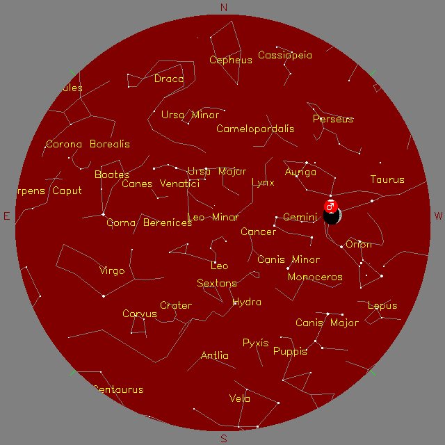 Sky Chart