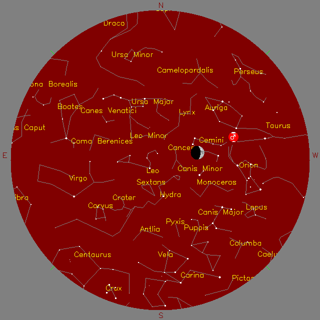 Sky Chart